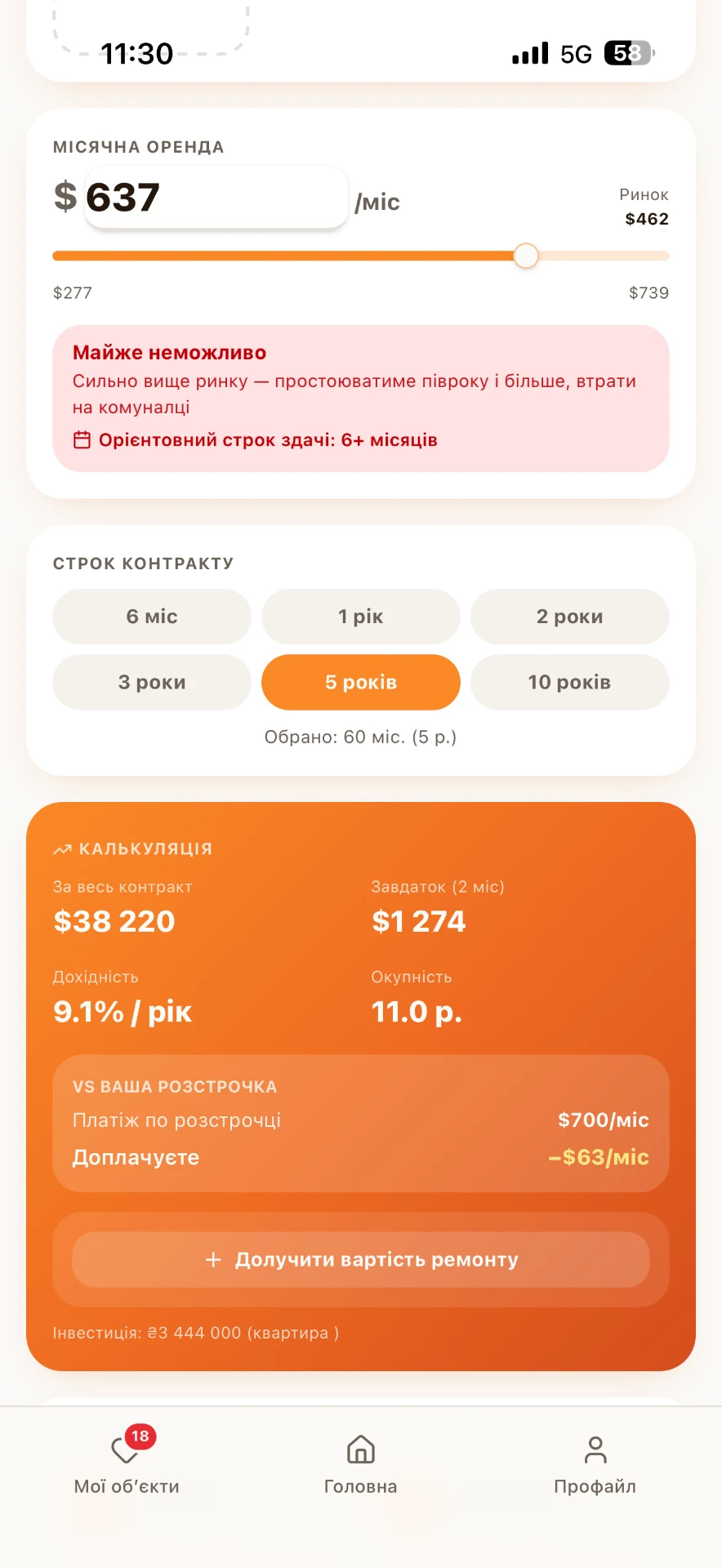 Здача в оренду — Дохідність у застосунку LORA