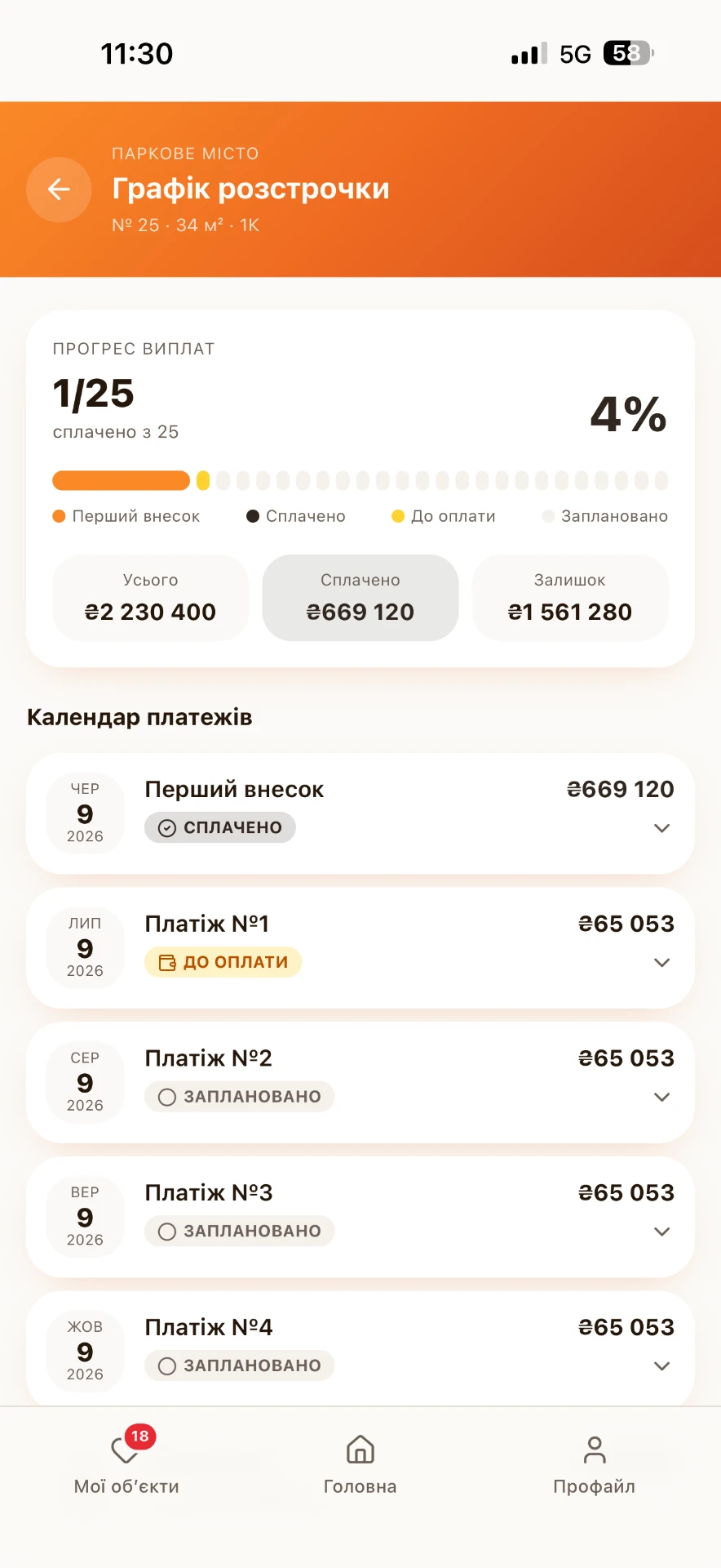 Інвестиція — Зростання капіталу у застосунку LORA